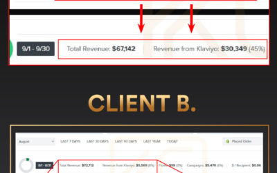 How To Generate Up To $30,000 From Emails Within 30 Days in 4 Easy Steps