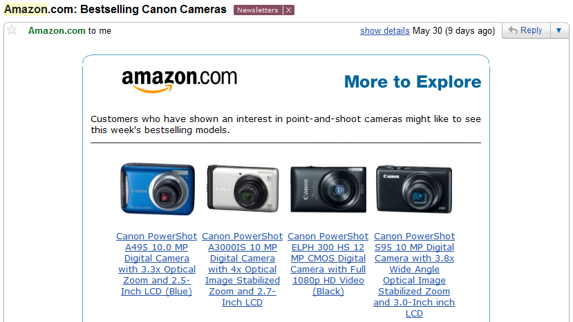 Amazon Best Selling Email Strategy
