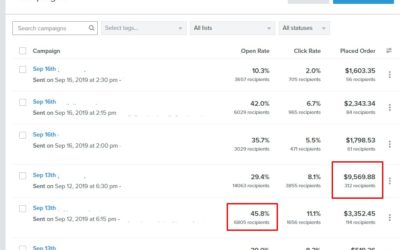 Are You Doing This With Your Email Campaigns?