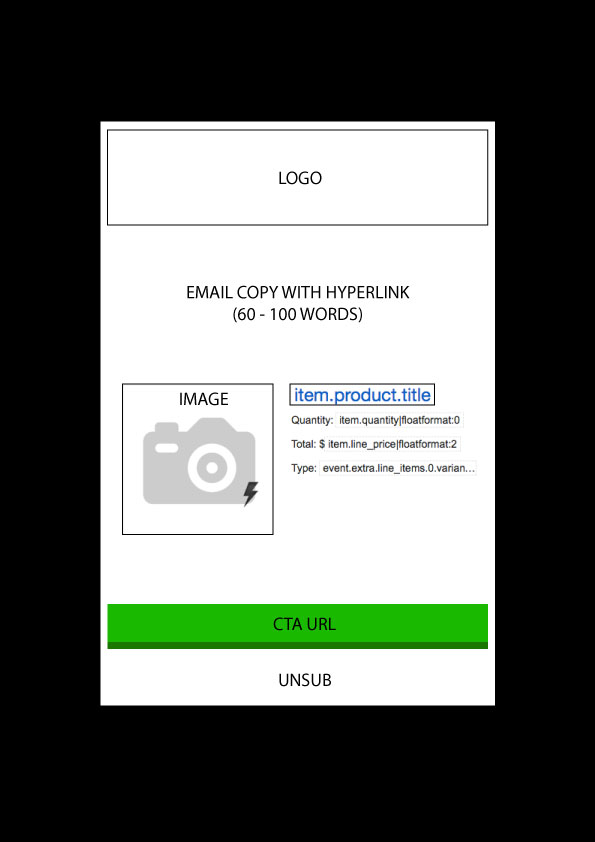 abandoned cart email template example